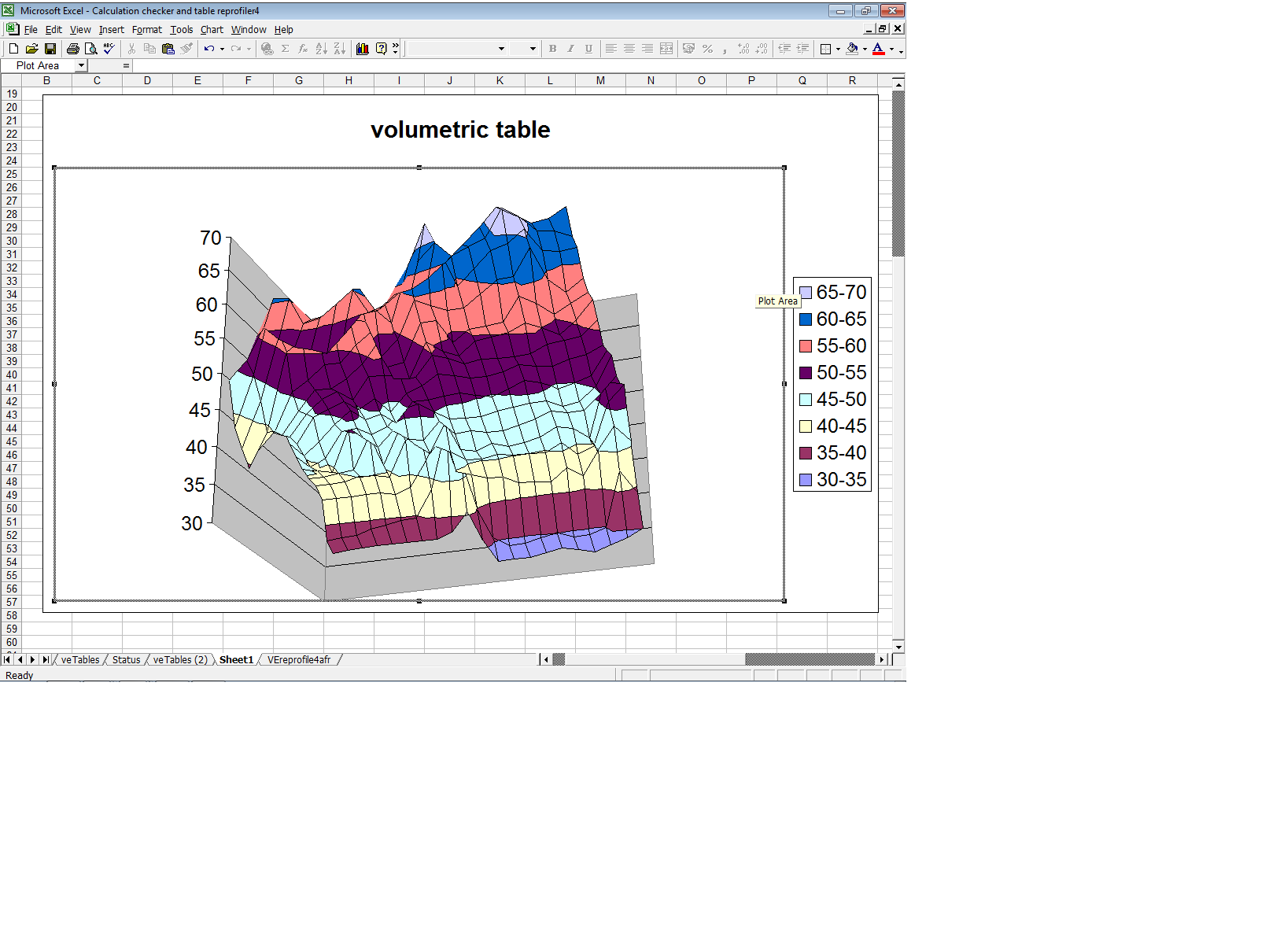 volumetric table.png