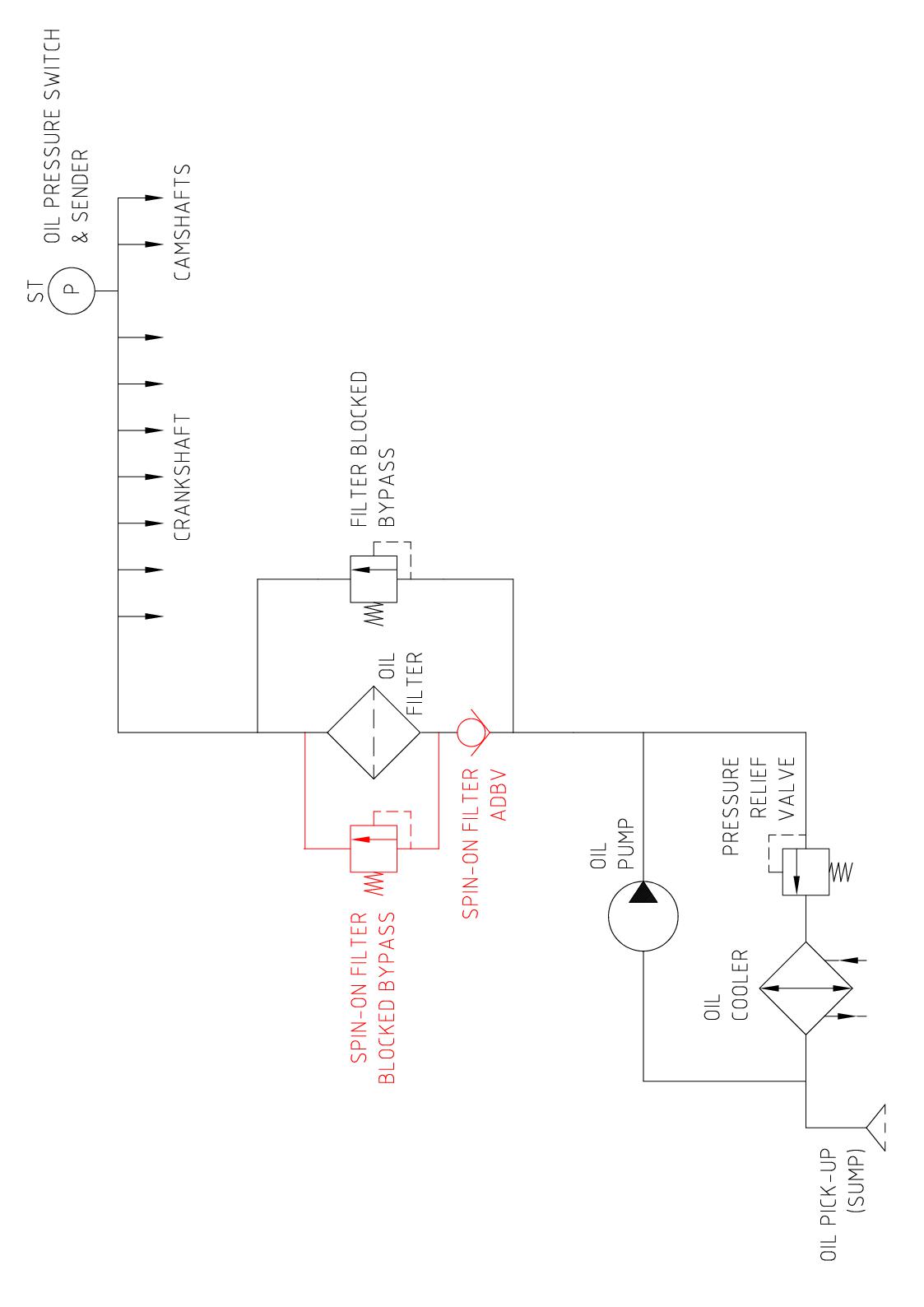 oil diag 2.jpg