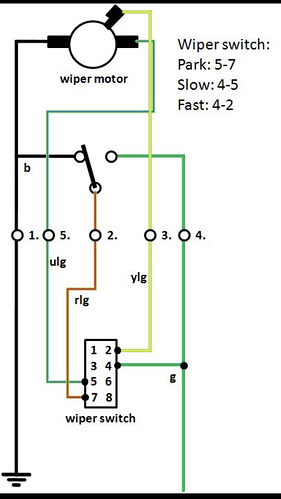 s3 wiper motor.jpeg