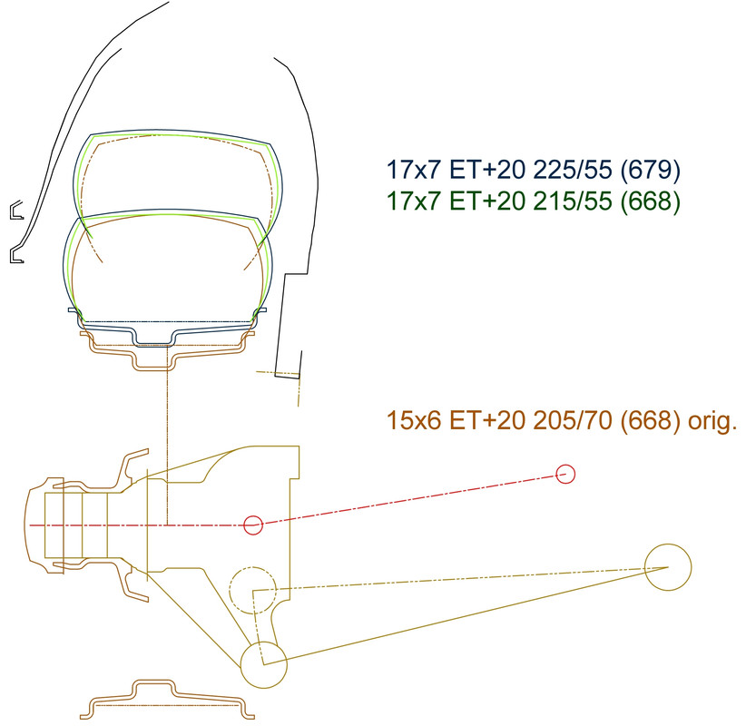S3_camber_Wheels1a.jpg