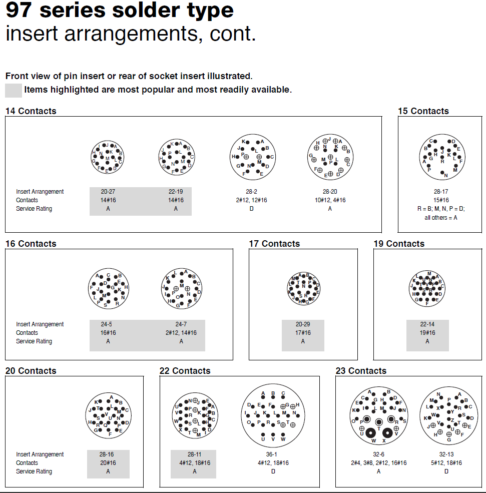 Amphenol connectors.png