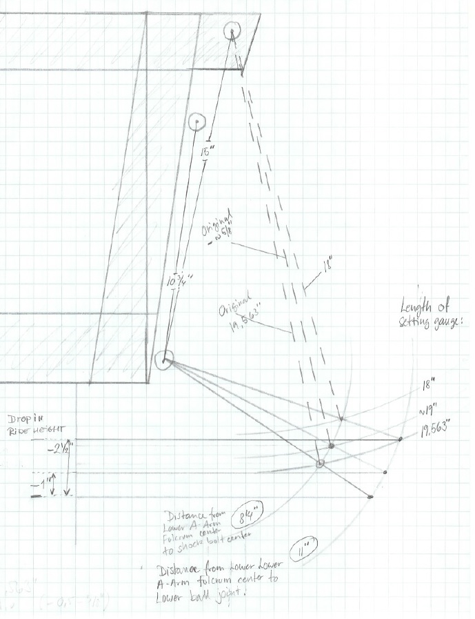SIII Ride Height Settings.jpg