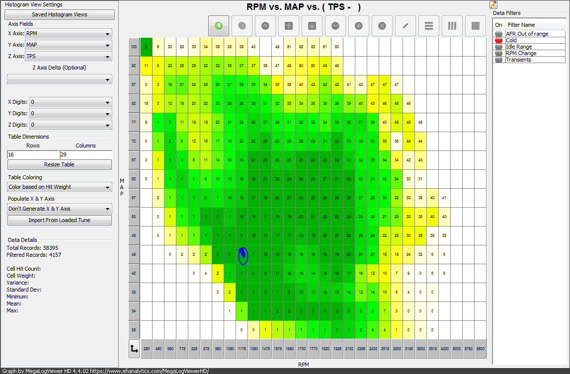 tps for ported vac graph.png